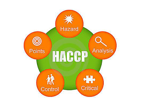 ISO22000HACCP食品卫生安全管理体系